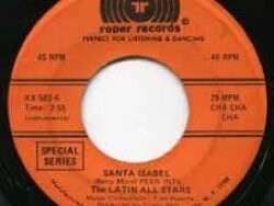 Latin – ChaCha and Mi China (MIDI Profesional)