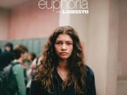 Dominic Fike ft. Zendaya – Elliot’s Song (From Euphoria) (MIDI Profesional)