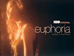 Labrinth – Yeh I Fuckin’ Did It (From Euphoria An Original HBO Series) (MIDI Profesional)