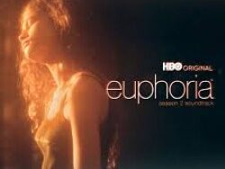 Lana Del Rey – Watercolor Eyes (Euphoria) (MIDI Profesional)